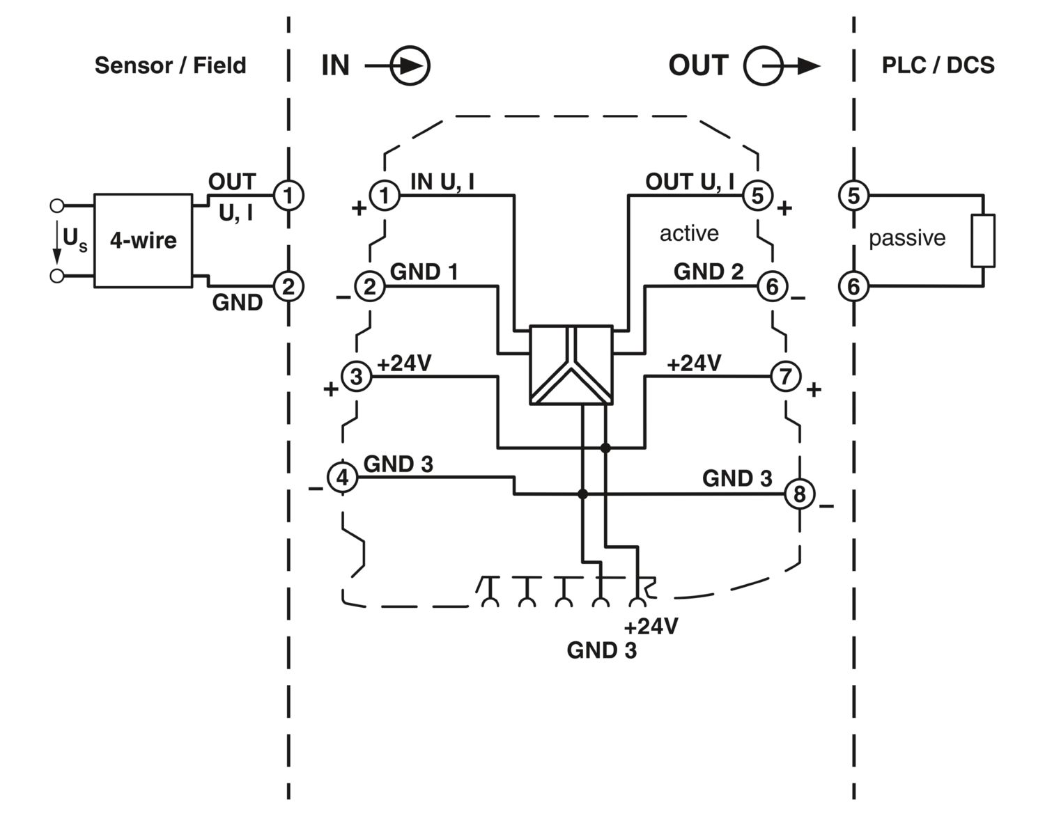 MINI MCR-SL-UI-UI-SP-NC - Signal conditioner - 2864163 MINI MCR-SL-UI-UI-SP-NC - Signal conditioner - 2864163