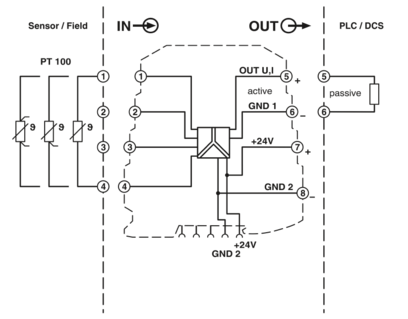 热电阻测量变送器-MINI MCR-SL-PT100-UI-NC