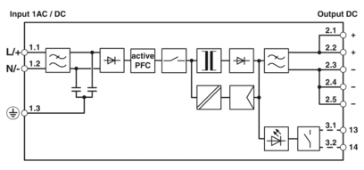 电源-TRIO-PS-2G/230AC-400DC/48DC/5