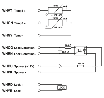 DC充电枪-EV-GBG4C-DC250A-3,8M70-X1G1
