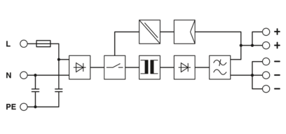 电源-TRIO-PS/1AC/24DC/ 2.5