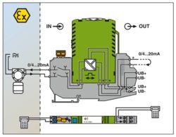 PI-EX-AIS-I/I - Signal isolator - 2835626 | Phoenix Contact