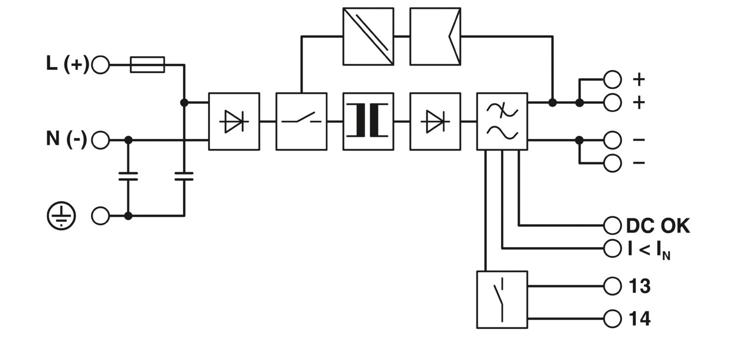 QUINT-PS/1AC/24DC/40 - Power supply - 2866789 | Phoenix Contact