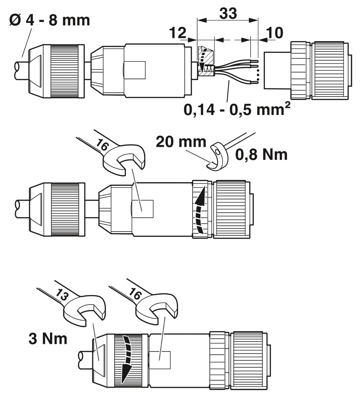 SACC-FSD-4SC SH PN SCO - Data connector - 1436741 | Phoenix