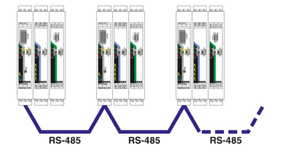 通信模块-RAD-RS485-IFS