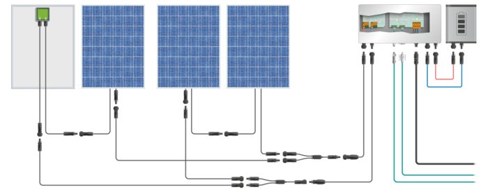 互動式影像地圖：太陽光電連接技術的拓樸圖