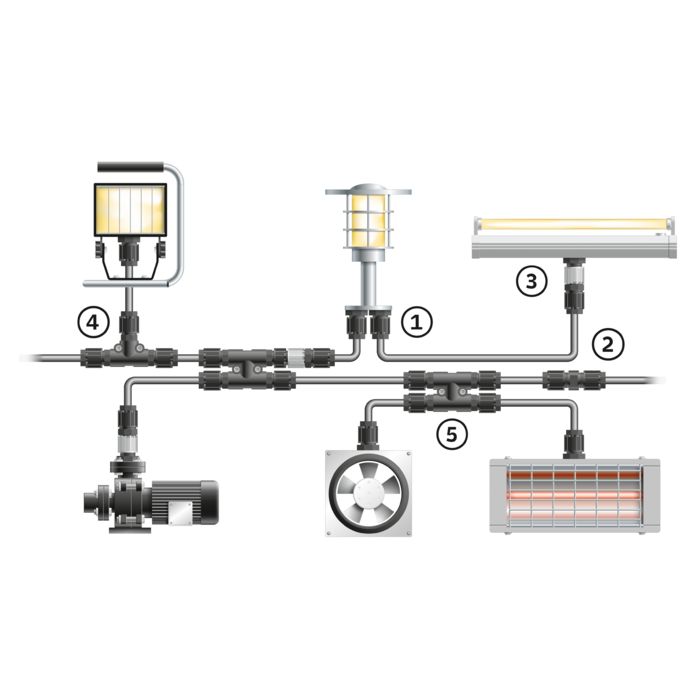 QPD installation system