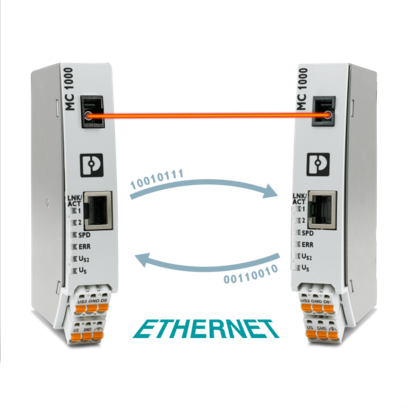 FO转换器-MC 1000T-SM40 WDM B