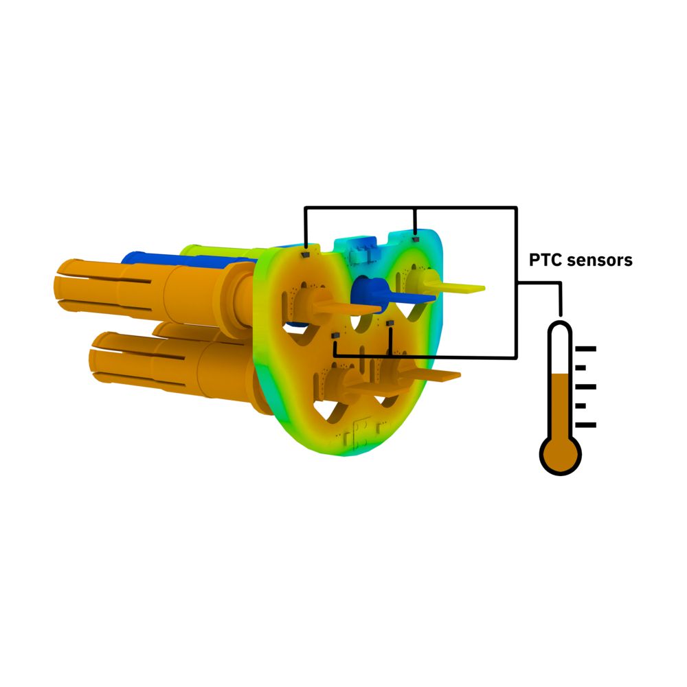 PTC temperature sensors at the power contacts of the CHARX connect modular AC charging sockets