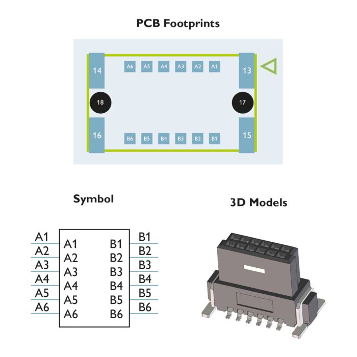 Conectores placa a placa con modelos MCAD y datos ECAD