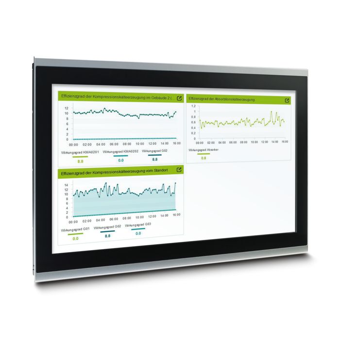 HMIs und Industrie-PCs