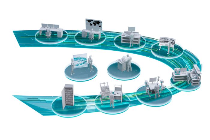 Interactive image map: Process chain in control cabinet building with multiple workstations