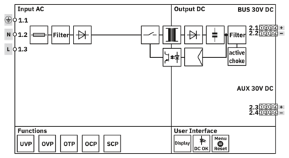 总线电源-STEP3-PS/1AC/KNX/640/LPT