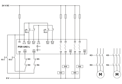 安全继电器-PSR-UNI-L-2X2NO-2DO-24DC-PI