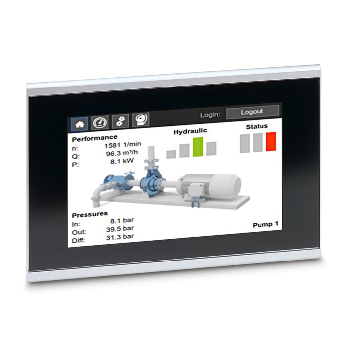 Dashboard Pump Monitor 