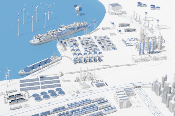 Mapa de imagem interativo: locais de aplicação de PLC-INTERFACE com exemplo de energia eólica, construção naval, construção de máquinas, logística, água e águas residuais, indústria de processos ou infraestrutura