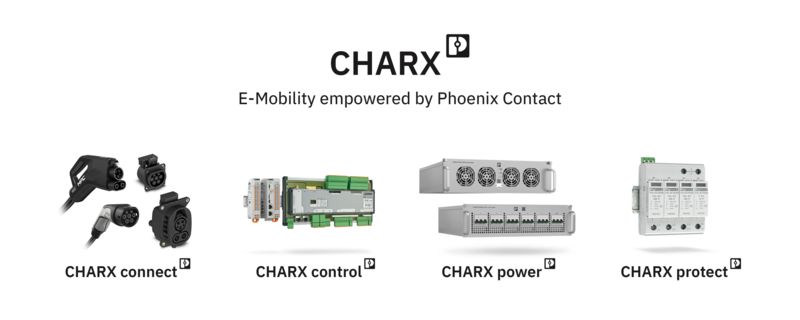 Interactive image map: Overview of the CHARX product families