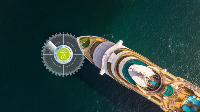 Digitalization on a ship