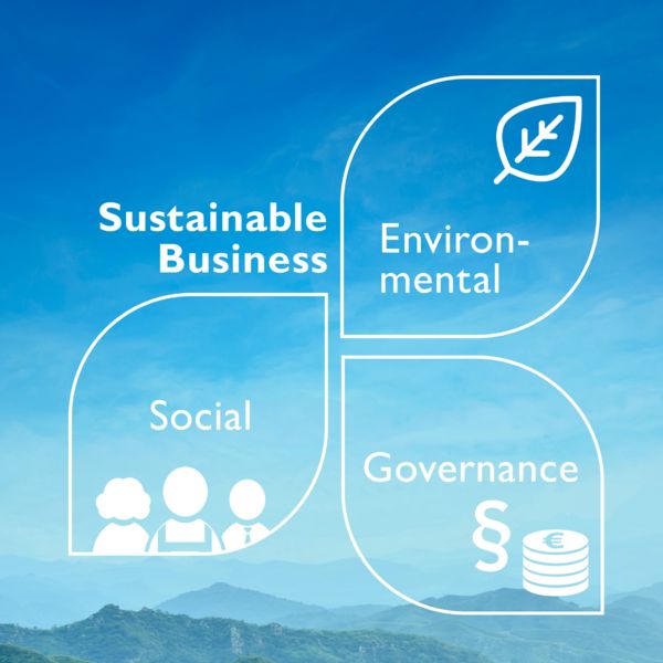 Envrionment, Social and Govnernance