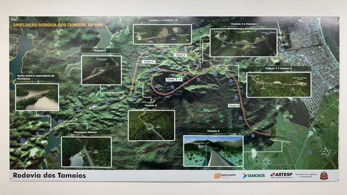 Projet de tunnel Rodovia dos Tamoios