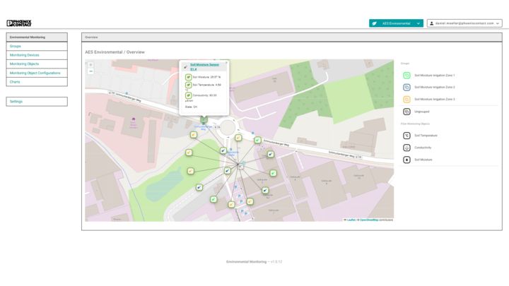 Software Screen Umwelt-Monitoring