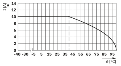 EMC滤波器-EMC-EE-1S-1E-10A-230AC