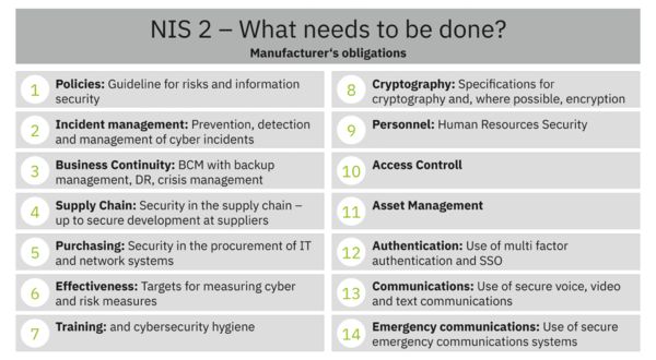 NIS 2 – obligations du fabricant