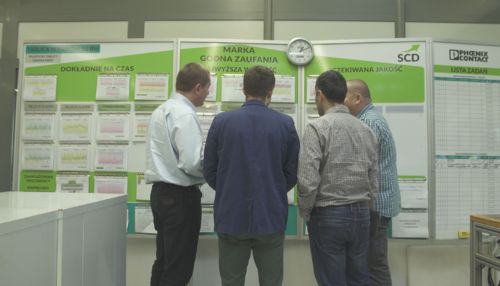 Kultura organizacji oparta na rozwoju pracownika