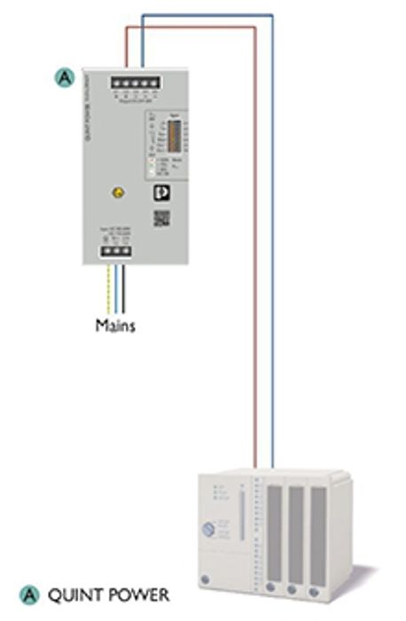 SIL 3 power supply stand-alone application - 20 A
