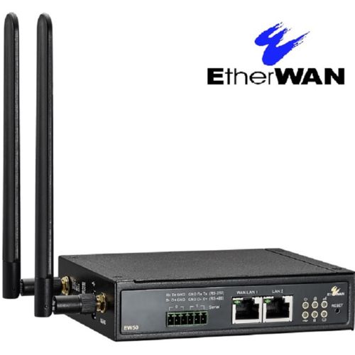 EW50