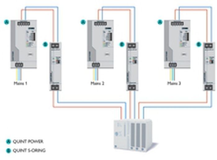 3. Redundant SIL 3 power supply application - 40 A