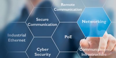 Build an intelligent network infrastructure.