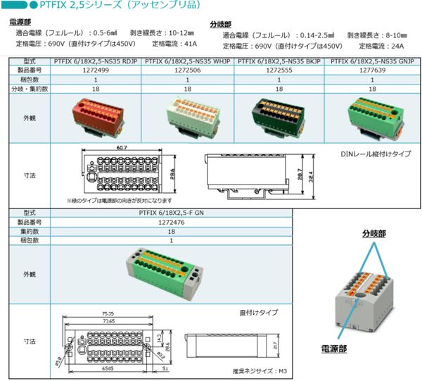 PTFIX 2,5シリーズ（アッセンブリ品）