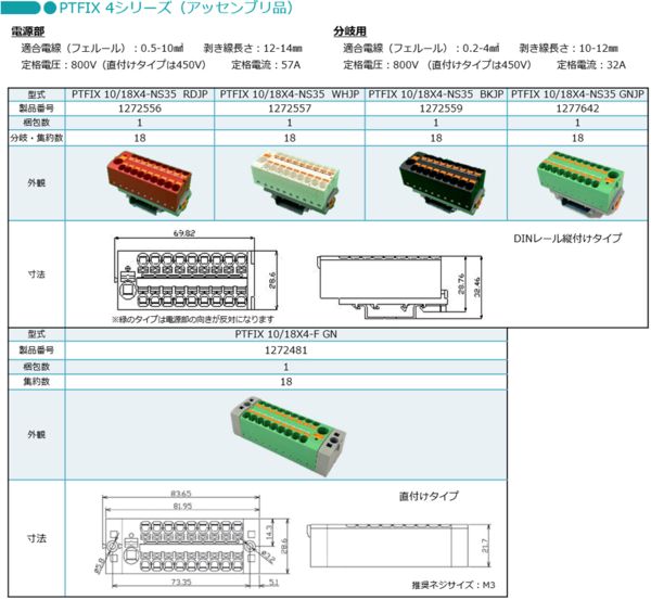 PTFIX 4シリーズ（アッセンブリ品）