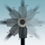 Adaptable key location