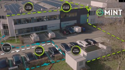 MINT, Energiemanagementsystem