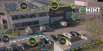 MINT - AI vezérelt energiamenedzsment rendszer