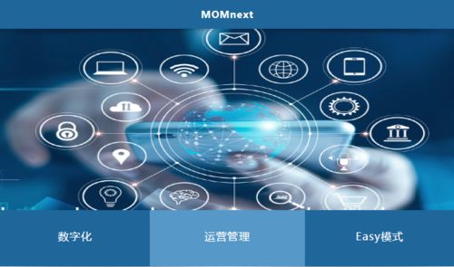 MOMnext