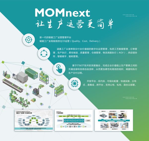 MOMnext