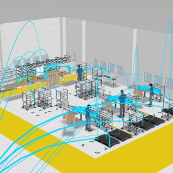 Esempio di pianificazione in fabbrica con il software visTABLE®