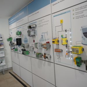 Phoenix Contact Product Display