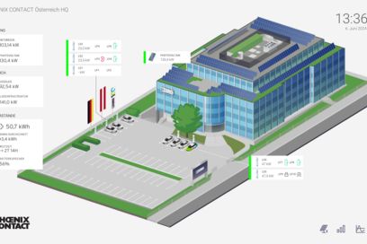 Was ist Energiemanagement?