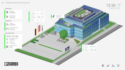 Was ist Energiemanagement?