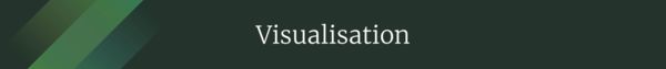 FAQ Visualisation
