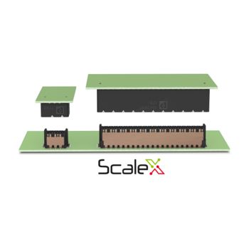 ScaleX: diseño del equipo flexible
