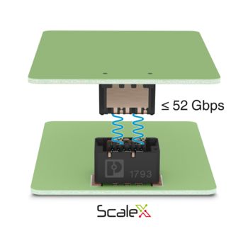ScaleX: velocidades de transmisión de datos hasta 52 GBit/s