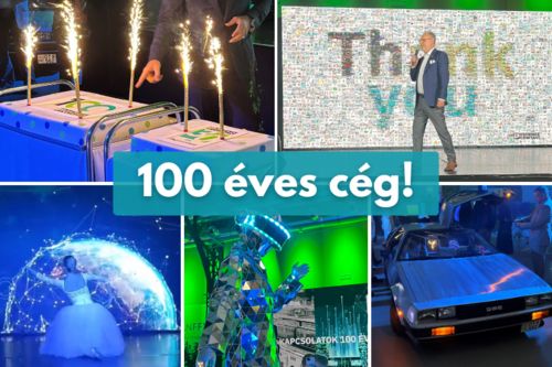 kapcsolatok 100 éve