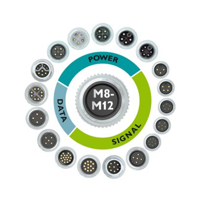 Circular connectors for data, signals, and power