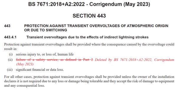 7671:2018+ A2:2022 Corrigendum (May 2023)