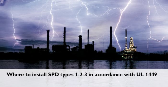 Where to install SPD types 1-2-3 in accordance with UL 1449